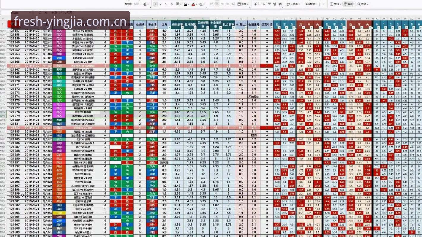 揭秘盈嘉体育赛事赔率回溯：你不知道的赔率变动逻辑