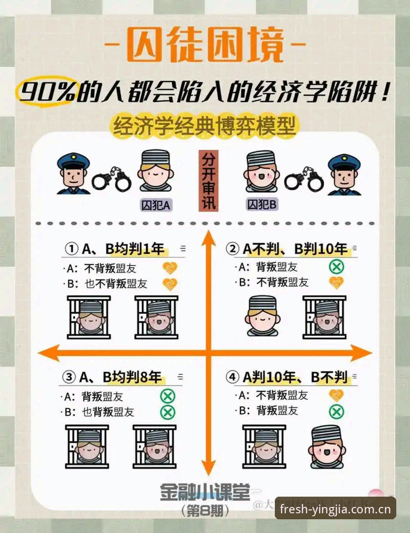 从数据误区到精准博弈：盈嘉体育赔率回溯的3个关键升级